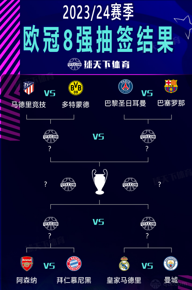 选择我们的五大优势